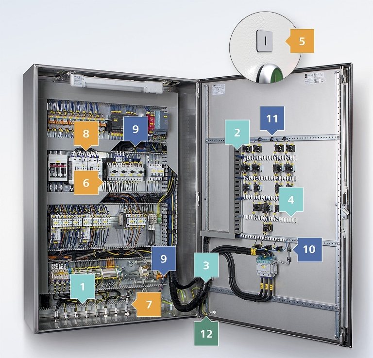 Electric panel