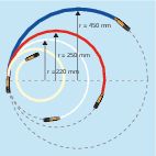 Kabeleinziehhilfe Cable Scout+ Zubehör