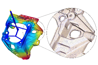 Erfolg durch Simulationstechnologie und interdisziplinärem Engineering-Ansatz